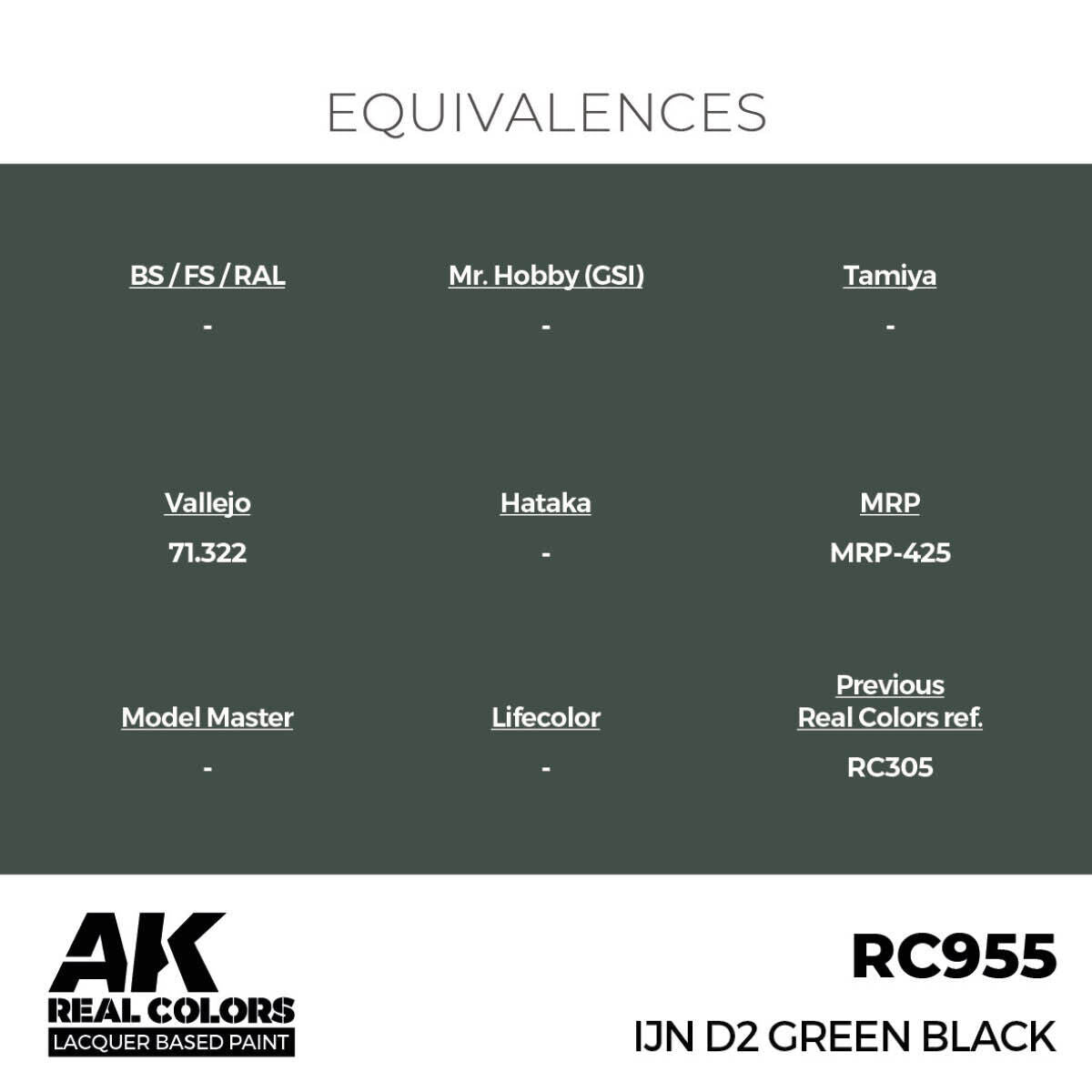 AK Interactive Real Colors: IJN D2 Green Black - 17ml Lacquer Paint AK Interactive