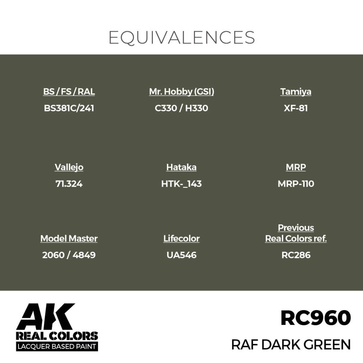 AK Interactive Real Colors: RAF Dark Green - 17ml Lacquer Paint AK Interactive