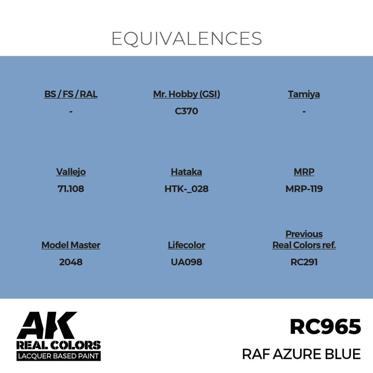 AK Interactive Real Colors: RAF Azure Blue - 17ml Lacquer Paint AK Interactive