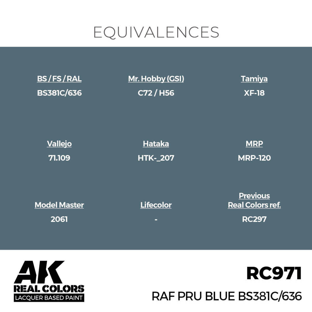 AK Interactive Real Colors: RAF PRU Blue BS381C/636 - 17ml Lacquer Paint AK Interactive