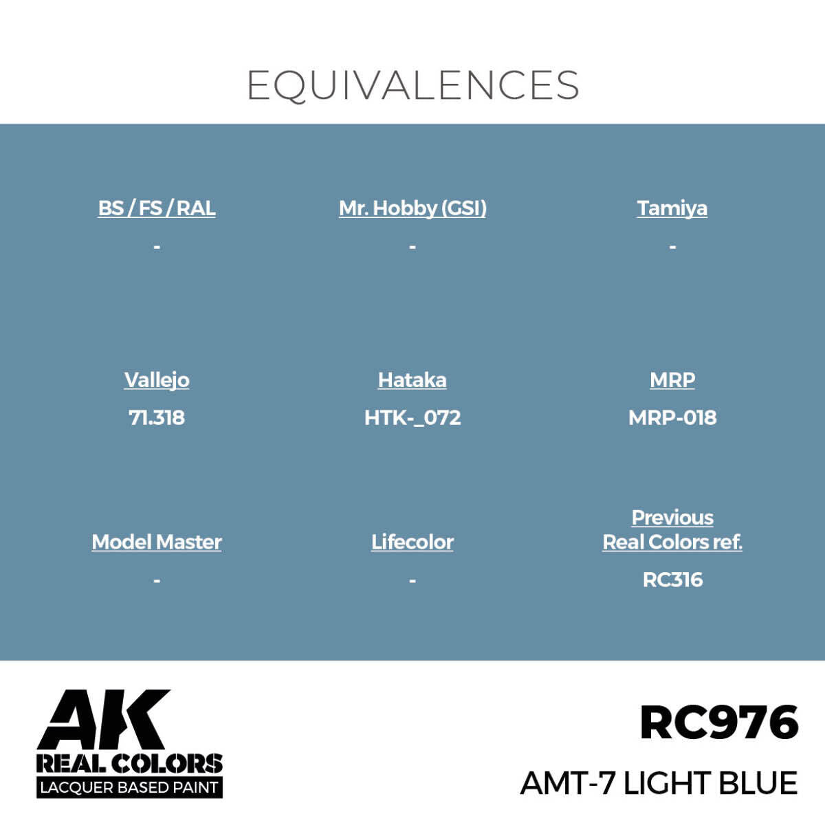 AK Interactive Real Colors: AMT-7 Light Blue - 17ml Lacquer Paint AK Interactive