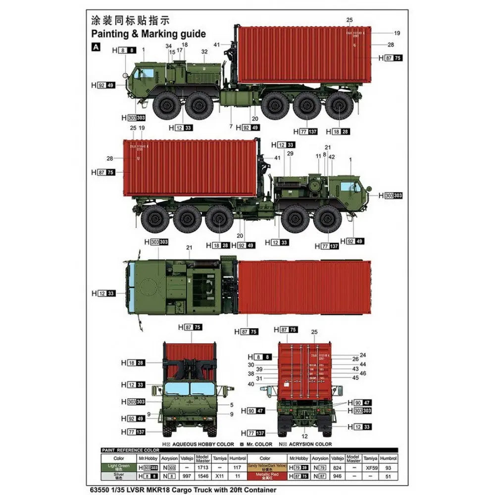 I Love Kit 1/35 LVSR MKR18 Cargo with 20ft Container Plastic Model Kit I Love Kit