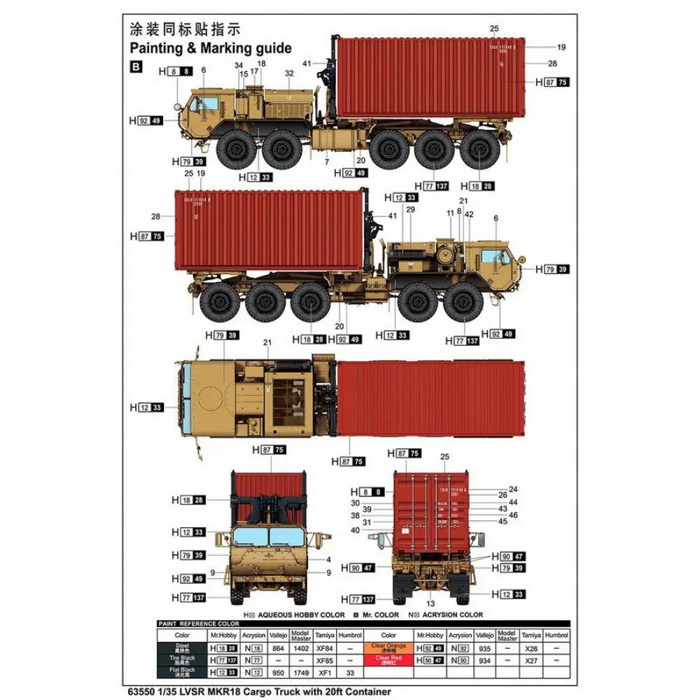 I Love Kit 1/35 LVSR MKR18 Cargo with 20ft Container Plastic Model Kit I Love Kit