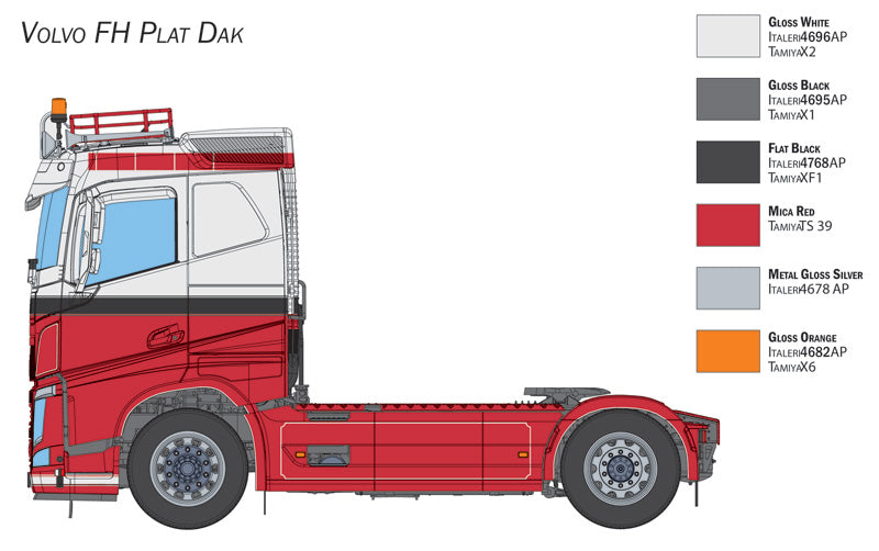 Italeri 1/24 Volvo FH Plat Dak Truck Plastic Model Kit Italeri
