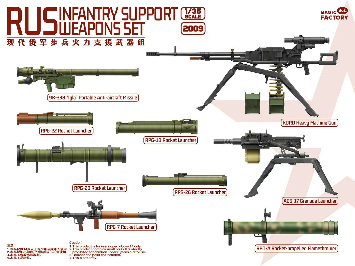 Magic Factory 1/35 Russian Infantry Support Weapons Set Plastic Model Kit Magic Factory