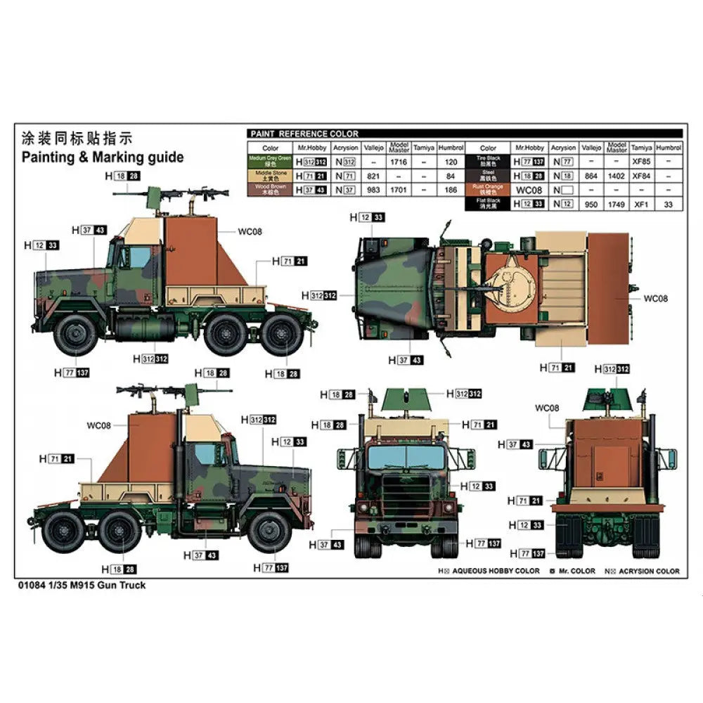 Trumpeter 1/35 M915 Gun Truck Plastic Model Kit Trumpeter