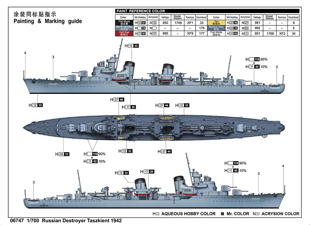 Trumpeter 1/700 Russian Destroyer Taszkient 1942 Plastic Model Kit Trumpeter