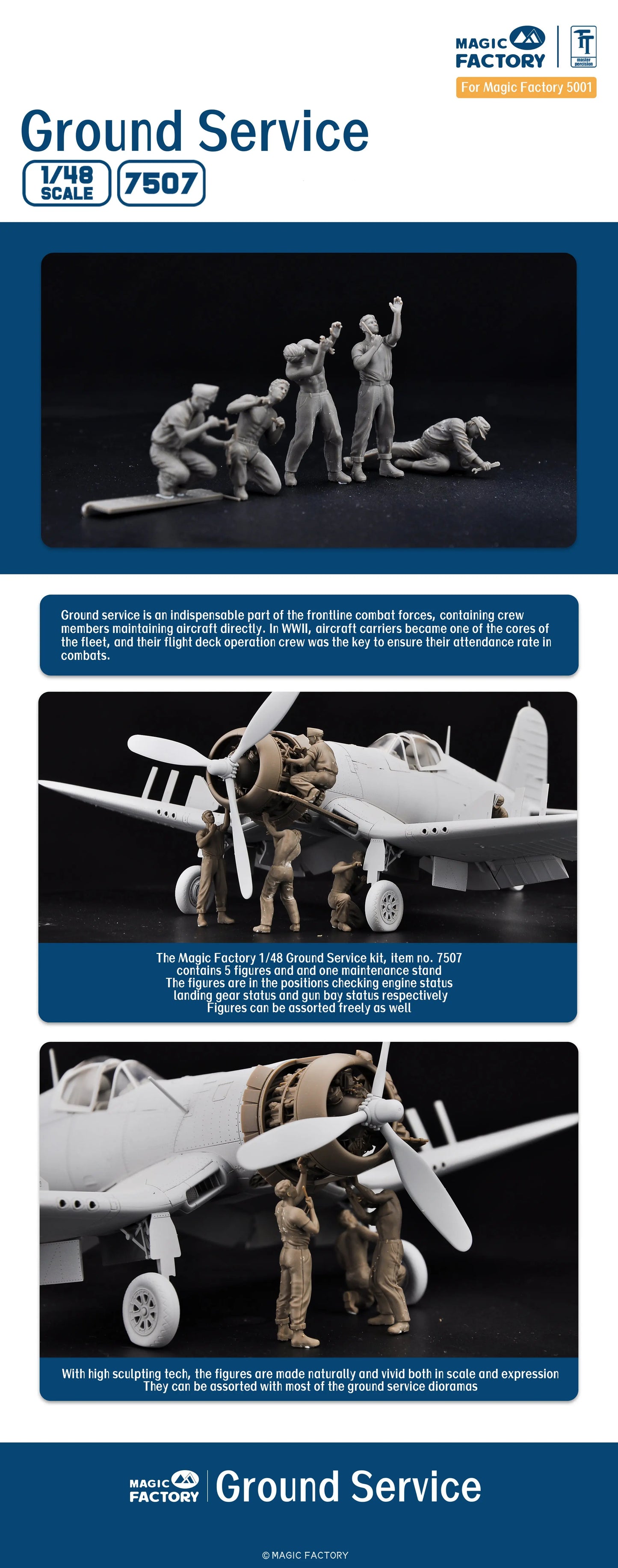 Magic Factory 1/48 Ground Service Crew Set (3D printed) Magic Factory