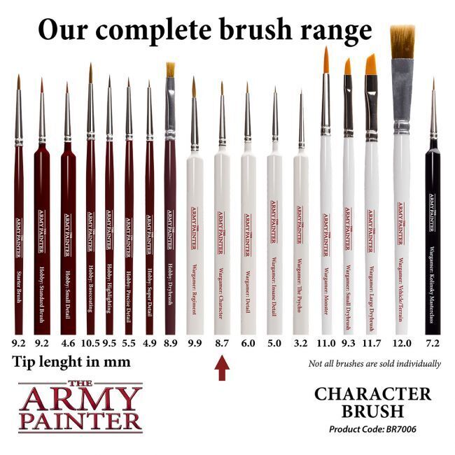 The Army Painter Wargamer Brush - Character