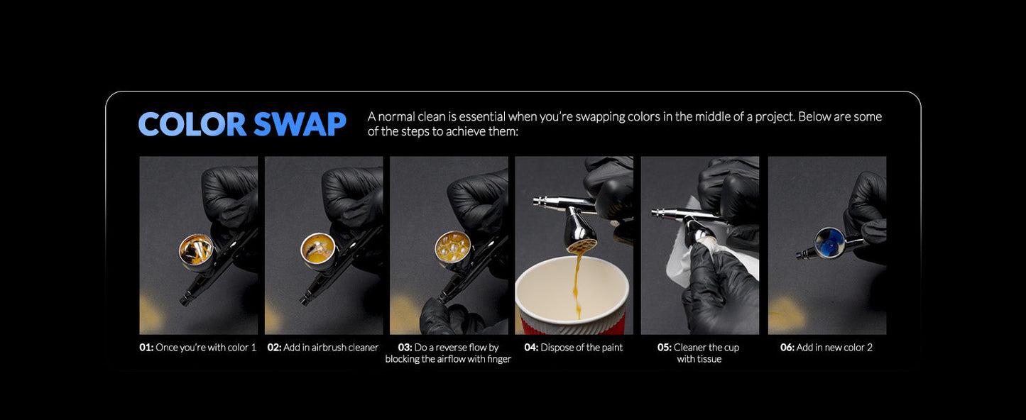 Gaahleri Premium Series GHPM-Mobius SP 0.3 & 0.5mm Airbrush Gaahleri