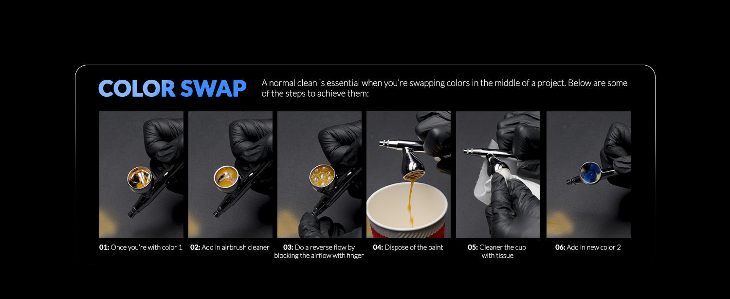 Gaahleri Premium Series GHPM-Mobius SP 0.3 & 0.5mm Airbrush Gaahleri