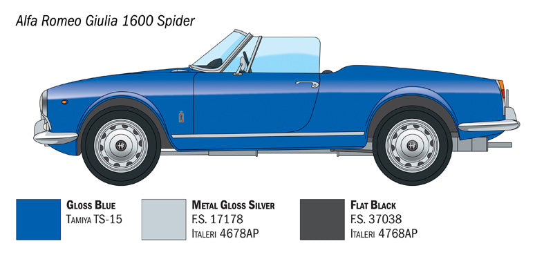 Italeri 1:24 Alfa Romeo Giulia 1600 Spider Plastic Model Kit Italeri