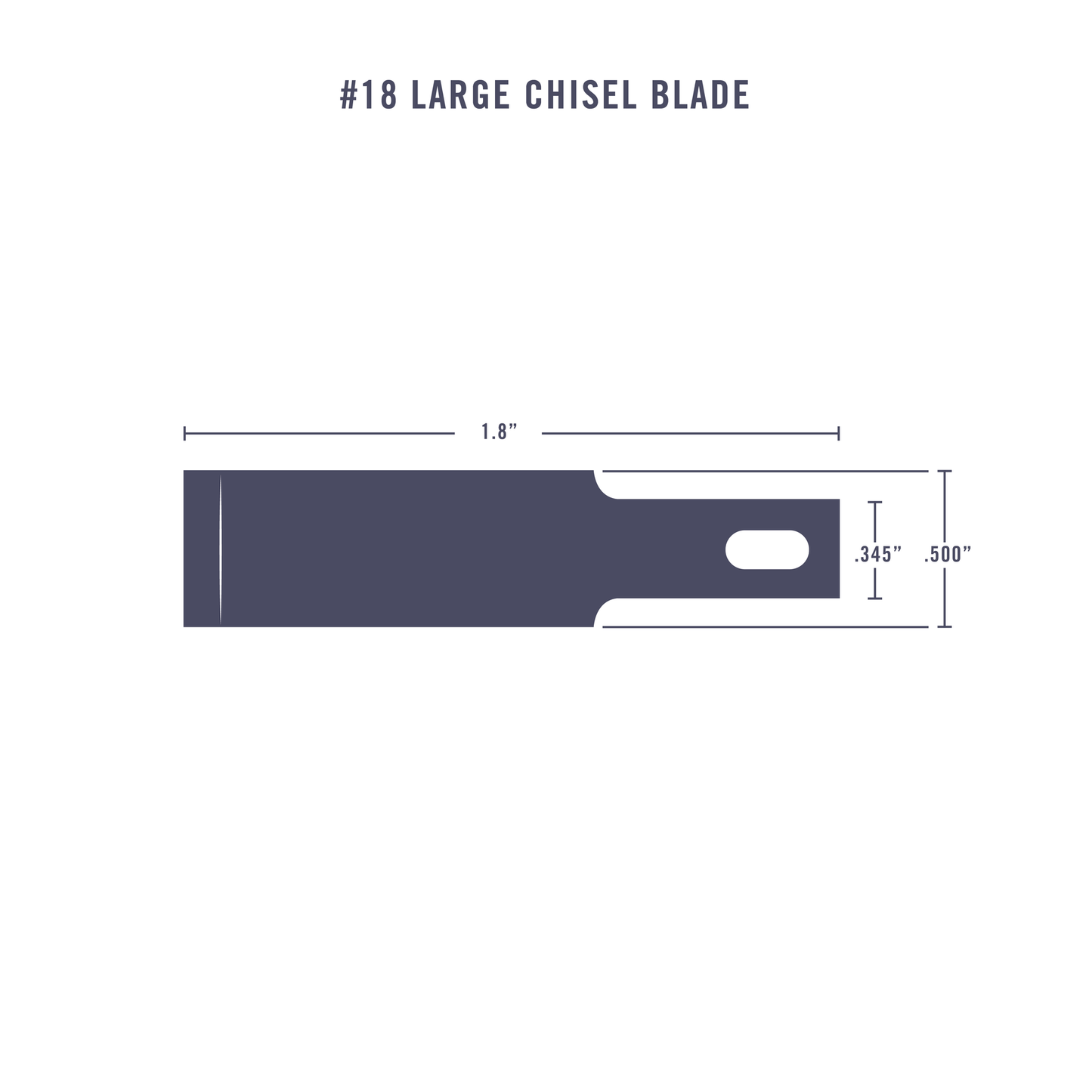 Excel #2 Chisel Blades B18 (5)