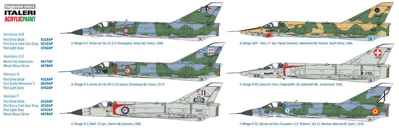 Italeri 1/32 MIRAGE III E/R Plastic Model Kit Italeri