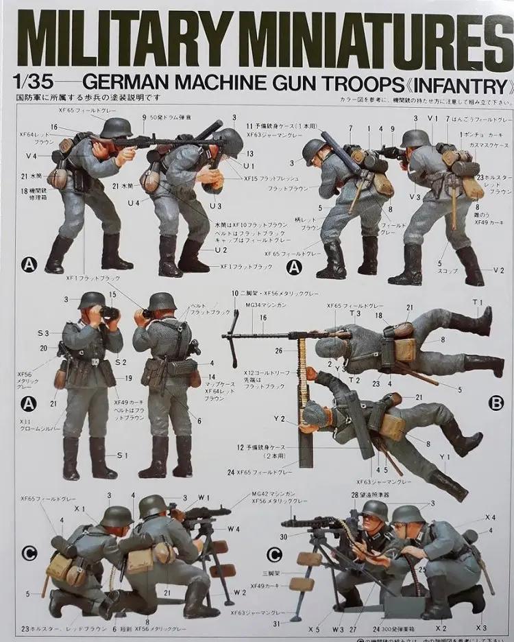 Tamiya 1:35 GERMAN MACHINE GUN TROOPS Plastic Model kit