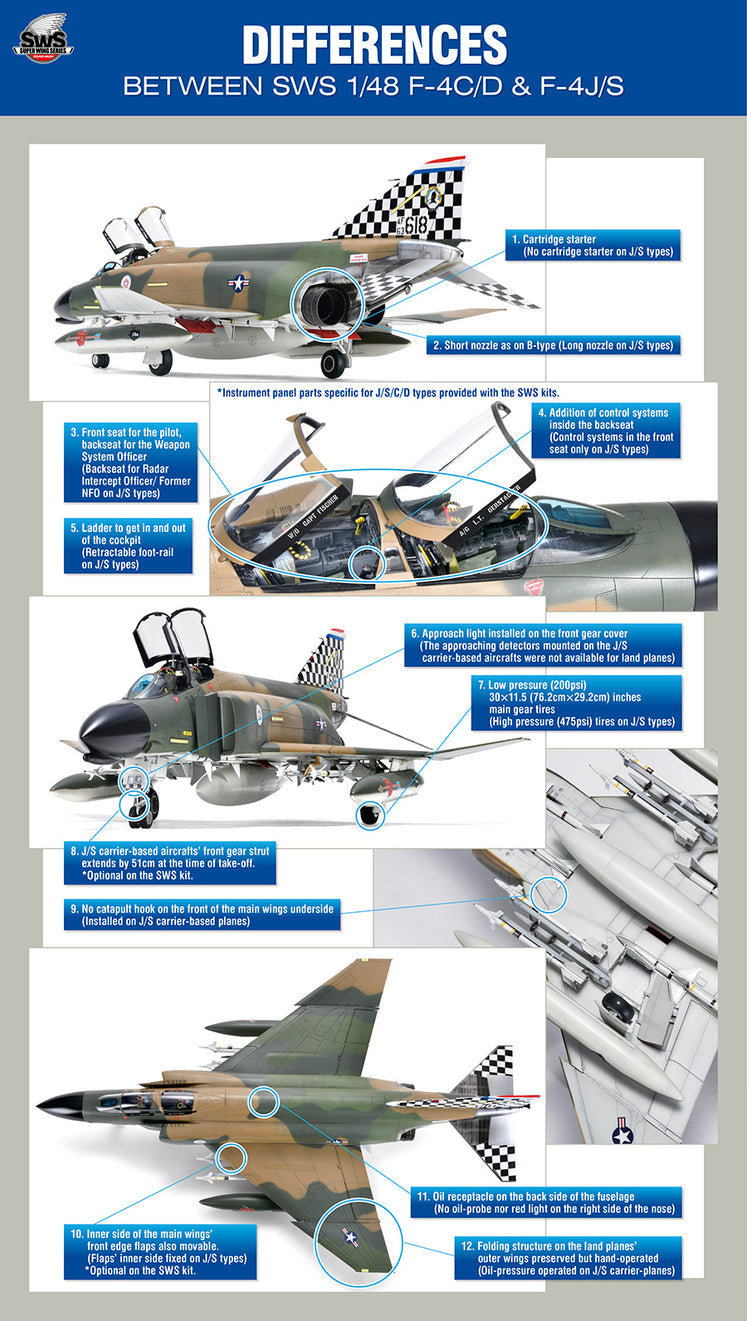 Zoukei Mura 1/48 F-4C Phantom II Plastic Model Kit Zoukei Mura