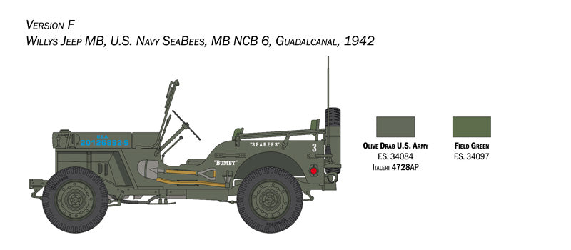 Italeri 1:24 Willys Jeep MB 80th Anniversary 1941-2021 Plastic Model Kit Italeri