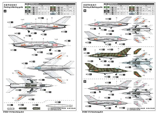 Trumpeter 1/72 Nanchang Q-5 Plastic Model Kit Trumpeter