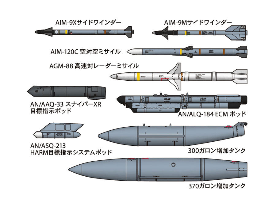 Tamiya 1:72 Lockheed Martin F-16CJ Block 50 Fighting Falcon Plastic Model Kit w/Full Equipment Plastic Model Kit Tamiya