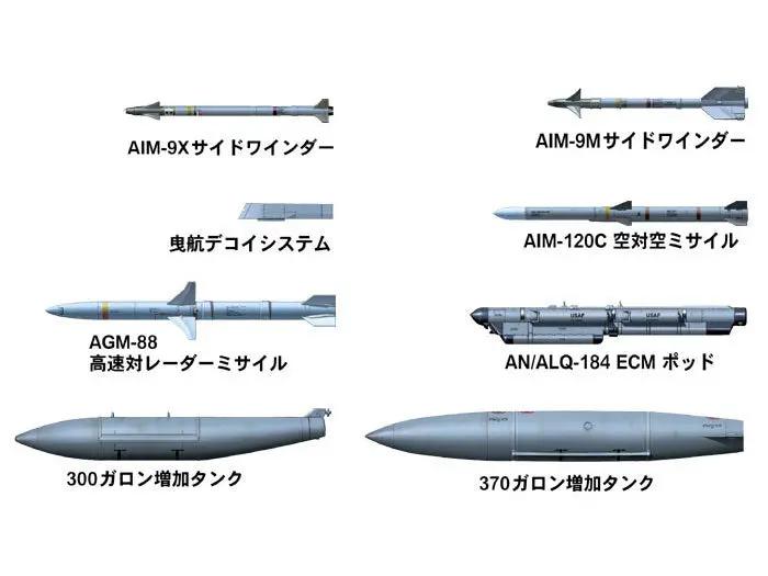Tamiya 1:48 LOCKHEED MARTIN F-16CJ FIGHTING FALCON Plastic Model kit