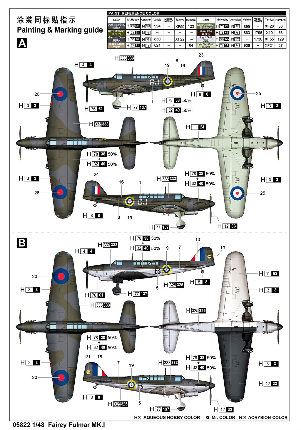Trumpeter 1/48 Fairy Fulmar Mk.1 Plastic Model Kit Trumpeter