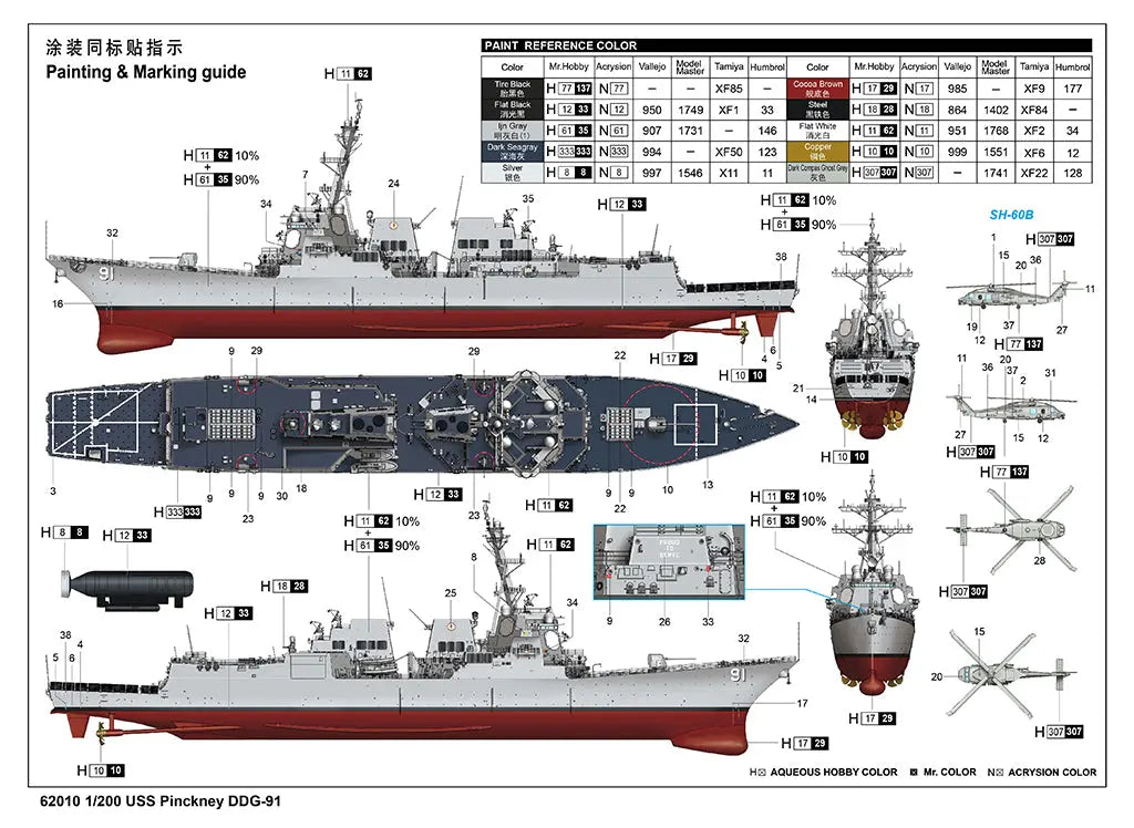 I Love Kit 1/200 USS Pinckney DDG-91 Plastic Model Kit I Love Kit