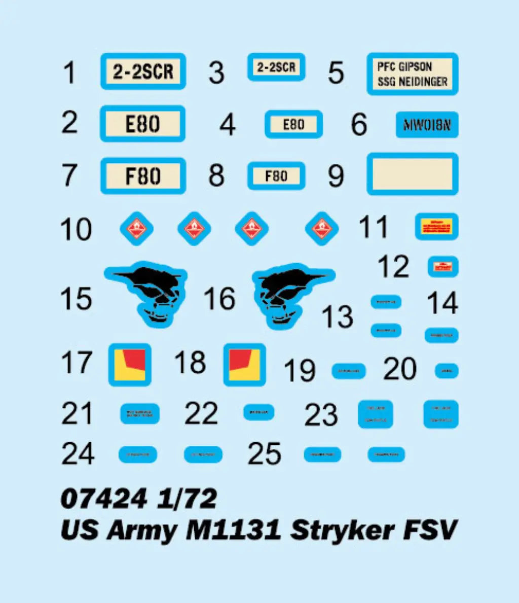 Trumpeter 1/72 US Army M1131 Stryker FSV Plastic Model Kit Trumpeter