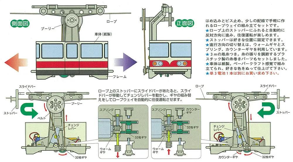Tamiya AERIAL ROPEWAY PASSENGER CABIN SET