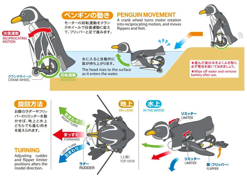 Tamiya WALKING & SWIMMING PENGUIN