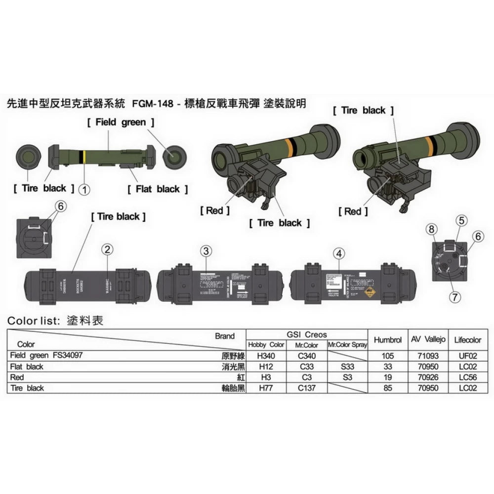 AFV Club 1/35 AAWS-M FGM-148 Javelin Plastic Model Kit