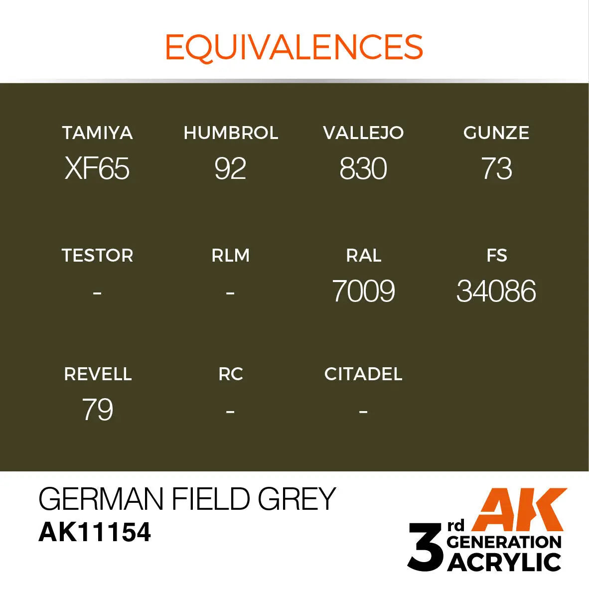 AK Interactive German Field Grey Acrylic Paint 17ml 3rd Generation AK Interactive