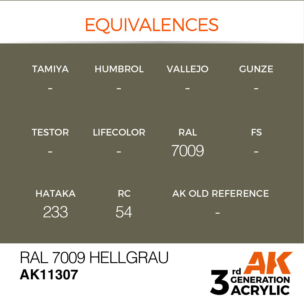 AK Interactive AFV Series: RAL 7009 Hellgrau Acrylic Paint 17ml 3rd Generation AK Interactive