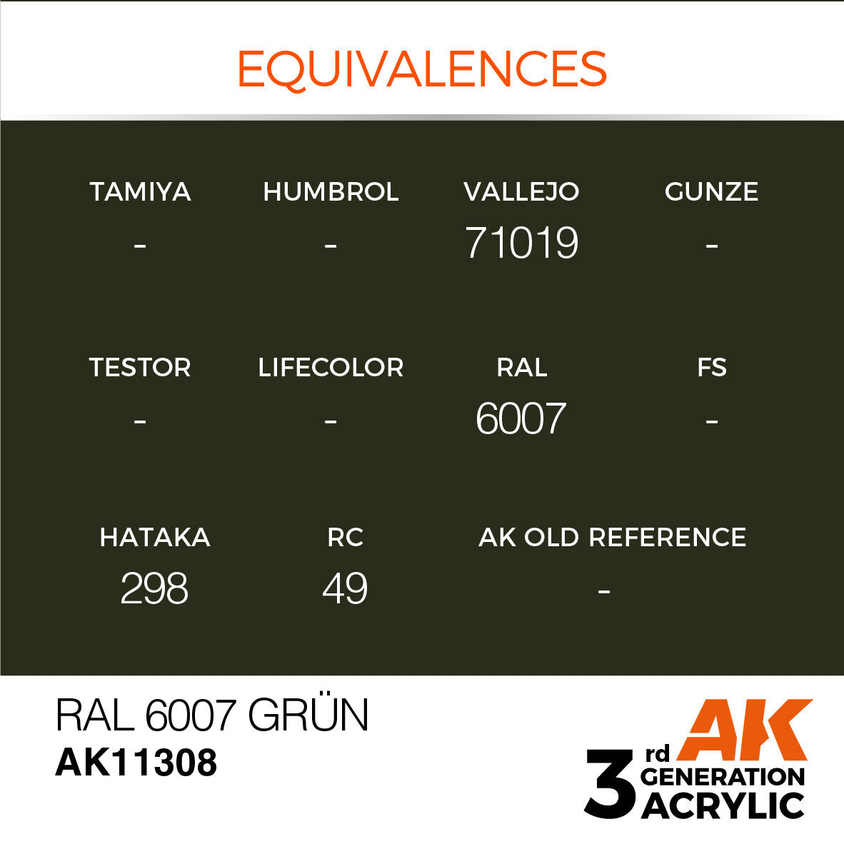 AK Interactive AFV Series: RAL 6007 Grun Acrylic Paint 17ml 3rd Generation AK Interactive