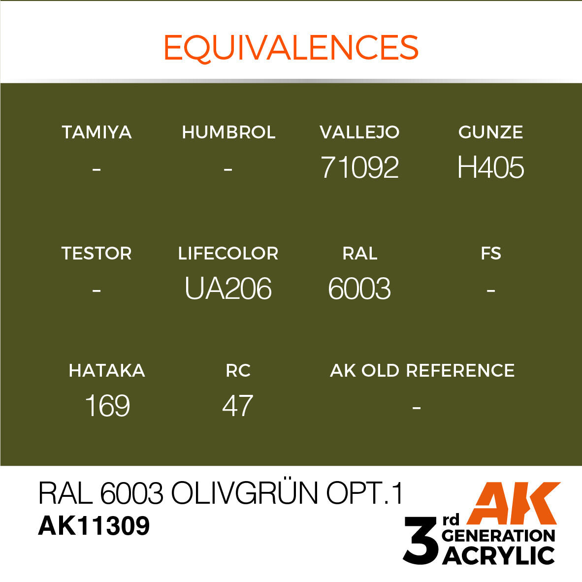 AK Interactive AFV Series: RAL 6003 Olivgrun opt.1 Acrylic Paint 17ml 3rd Generation AK Interactive