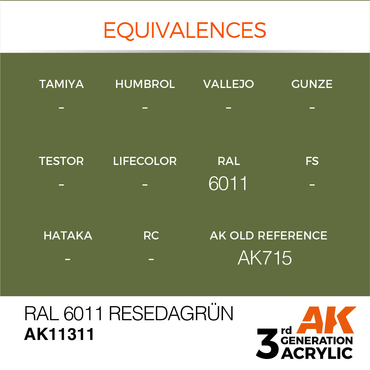 AK Interactive AFV Series: RAL 6011 Resedagrun Acrylic Paint 17ml 3rd Generation AK Interactive