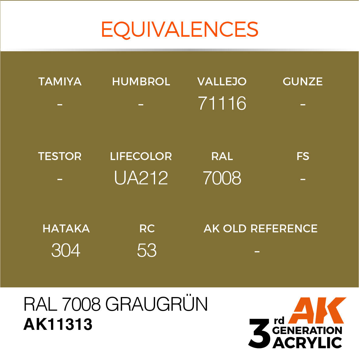 AK Interactive AFV Series: RAL 7008 Graugrun Acrylic Paint 17ml 3rd Generation AK Interactive