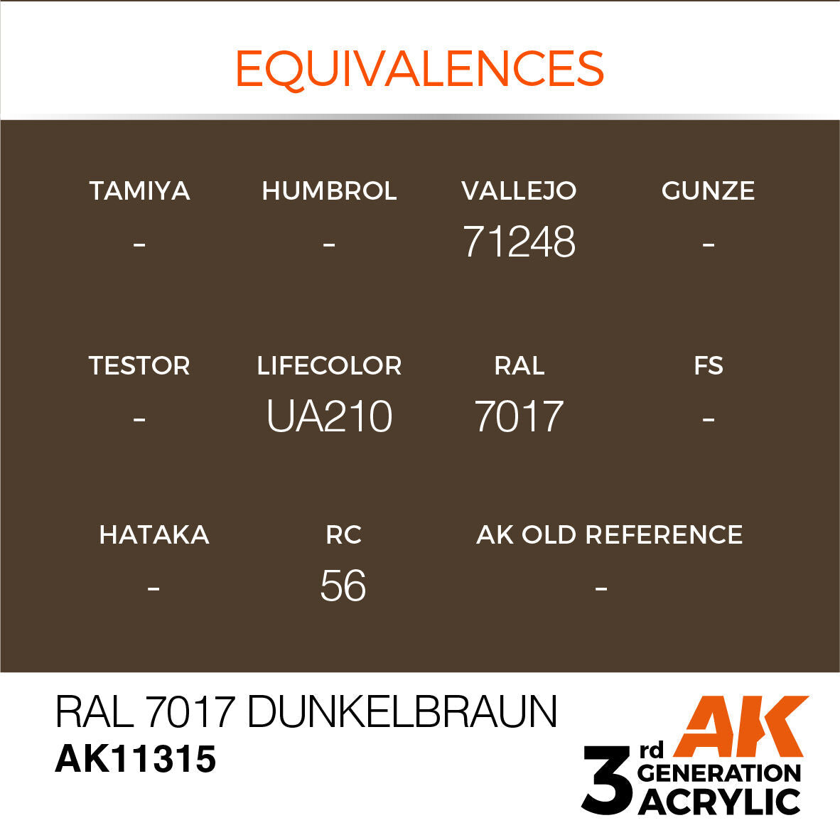 AK Interactive AFV Series: RAL 7017 Dunkelbraun Acrylic Paint 17ml 3rd Generation AK Interactive