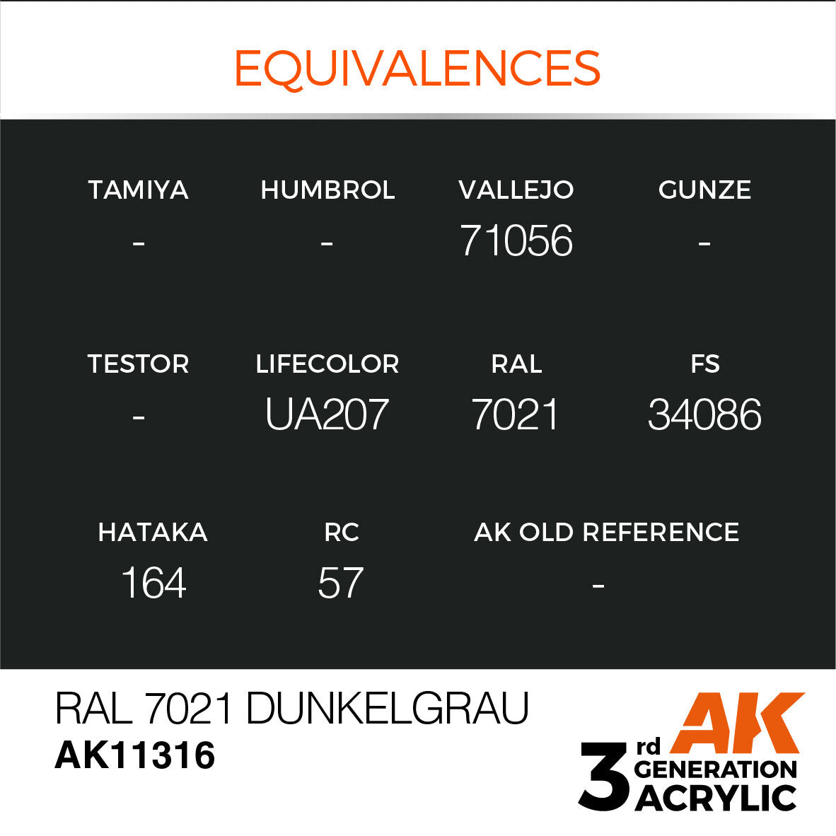 AK Interactive AFV Series: RAL 7021 Dunkelgrau Acrylic Paint 17ml 3rd Generation AK Interactive