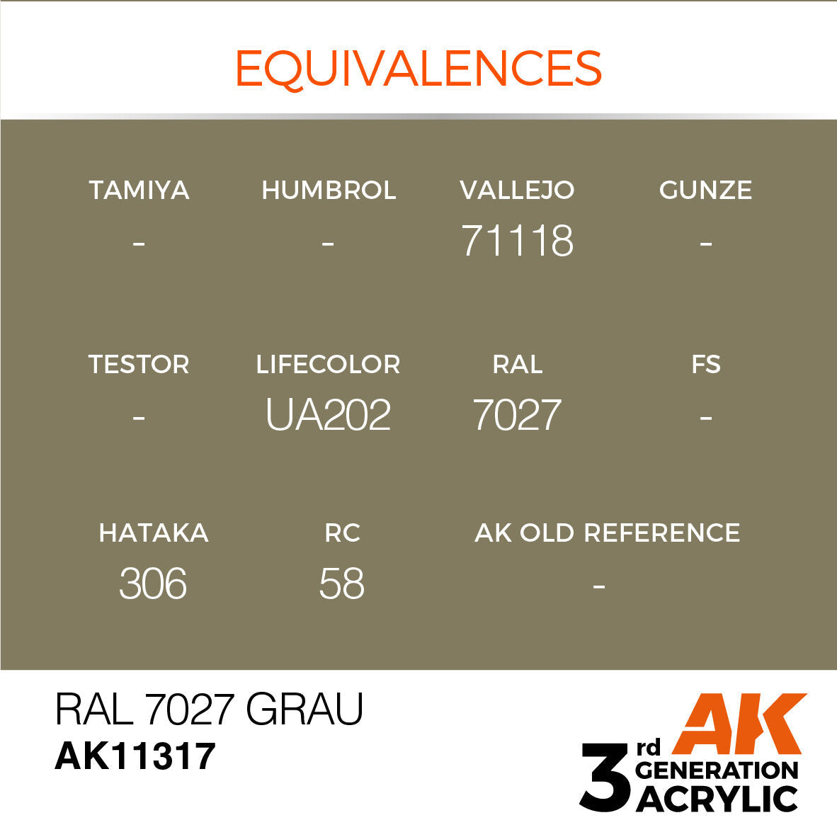 AK Interactive AFV Series: RAL 7027 Grau Acrylic Paint 17ml 3rd Generation AK Interactive