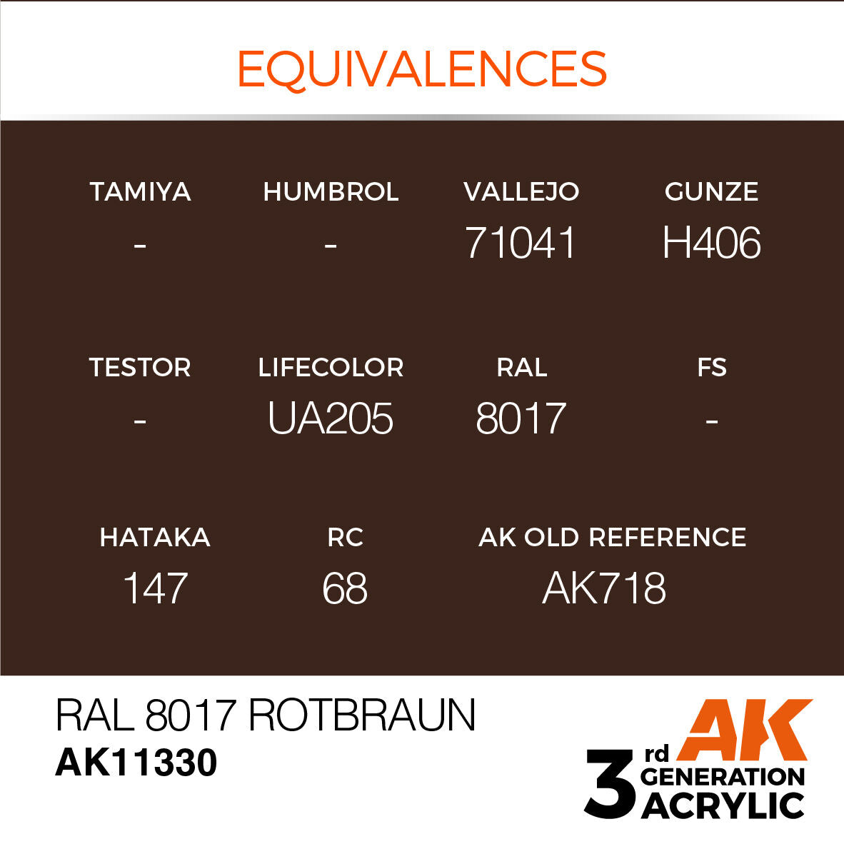 AK Interactive AFV Series: RAL 8017 Rotbraun Acrylic Paint 17ml 3rd Generation AK Interactive