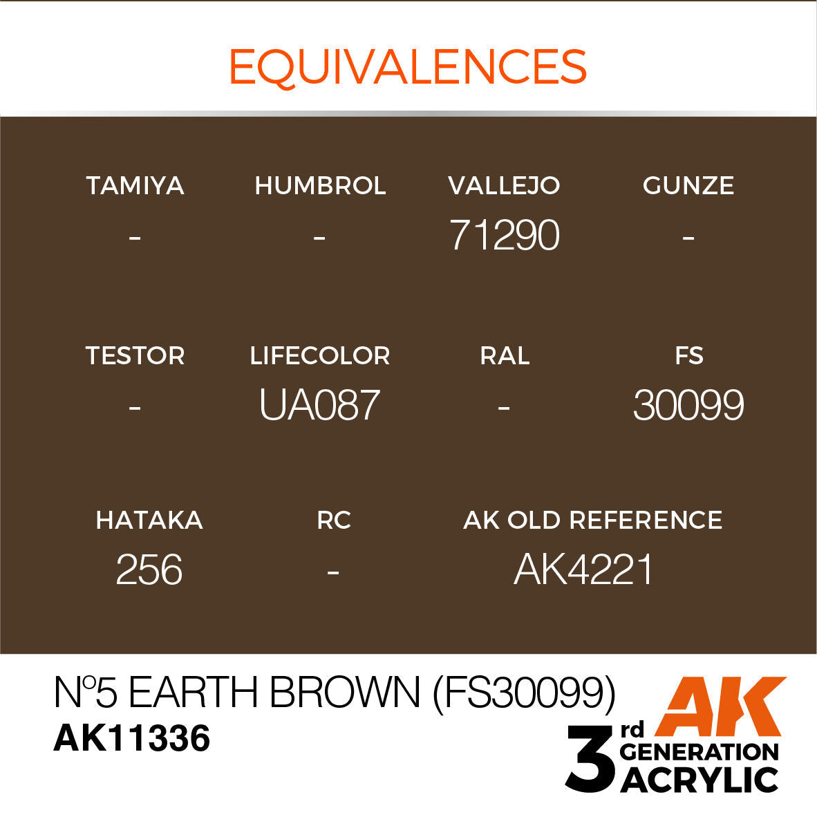 AK Interactive AFV Series: No.5 Earth Brown (FS30099) Acrylic Paint 17ml 3rd Generation AK Interactive