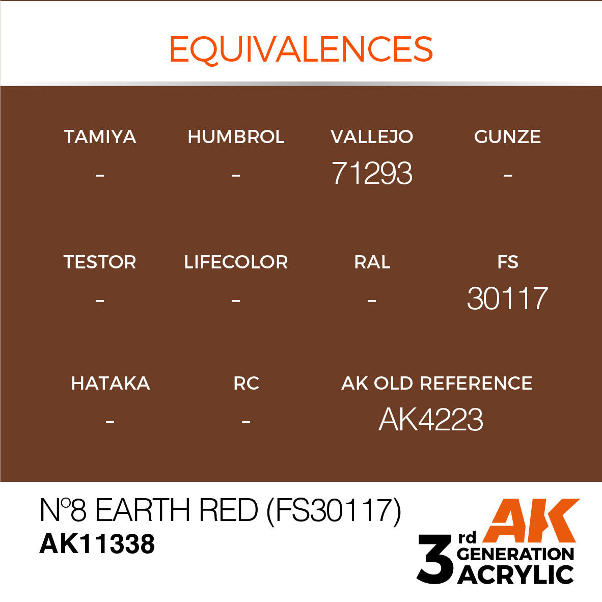 AK Interactive AFV Series: No.8 Earth Red (FS30117) Acrylic Paint 17ml 3rd Generation AK Interactive