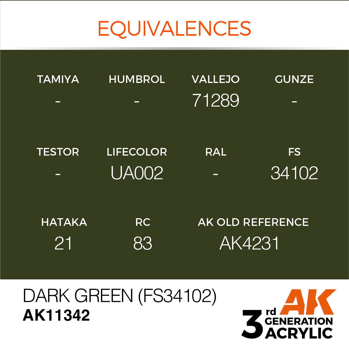 AK Interactive AFV Series: Dark Green (FS34102) Acrylic Paint 17ml 3rd Generation AK Interactive