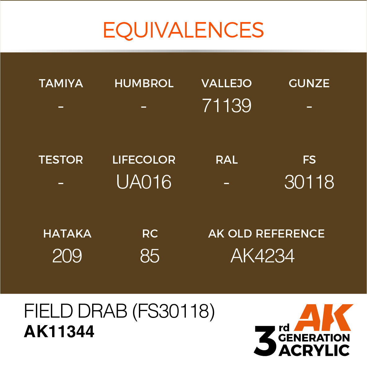 AK Interactive AFV Series: Field Drab (FS30118) Acrylic Paint 17ml 3rd Generation AK Interactive