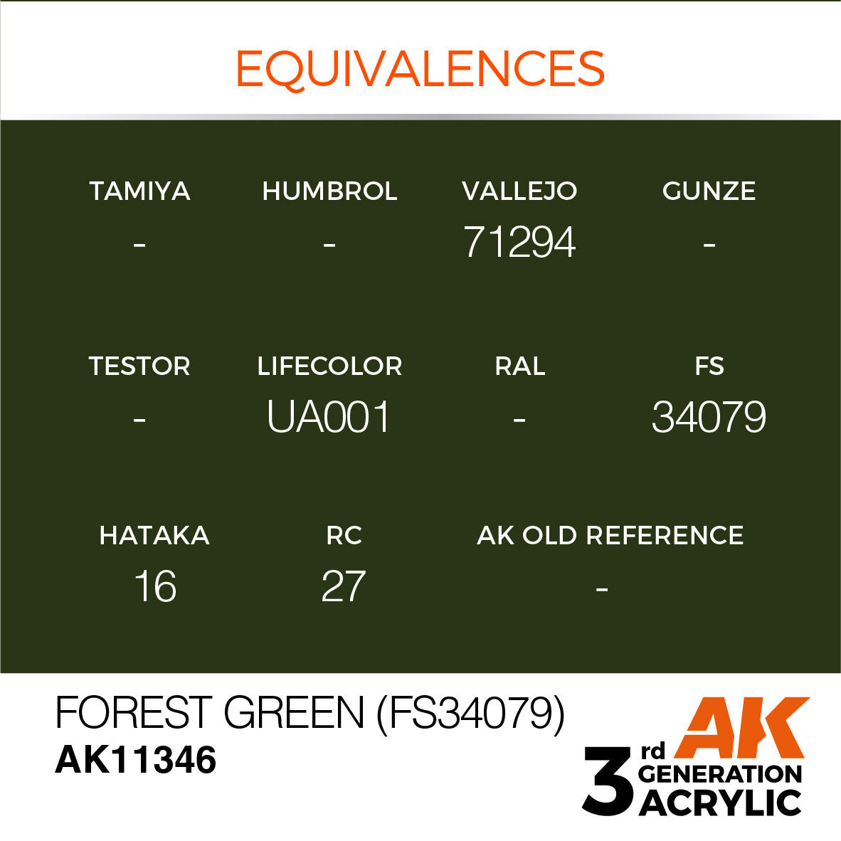 AK Interactive AFV Series: Forest Green (FS34079) Acrylic Paint 17ml 3rd Generation AK Interactive