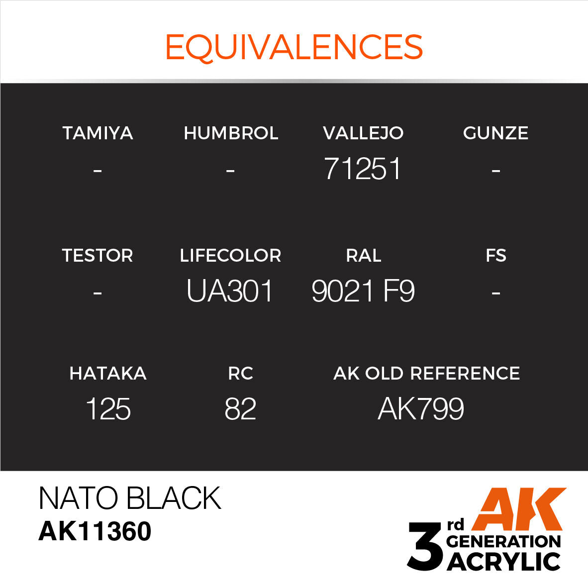 AK Interactive AFV Series: NATO Black Acrylic Paint 17ml 3rd Generation AK Interactive