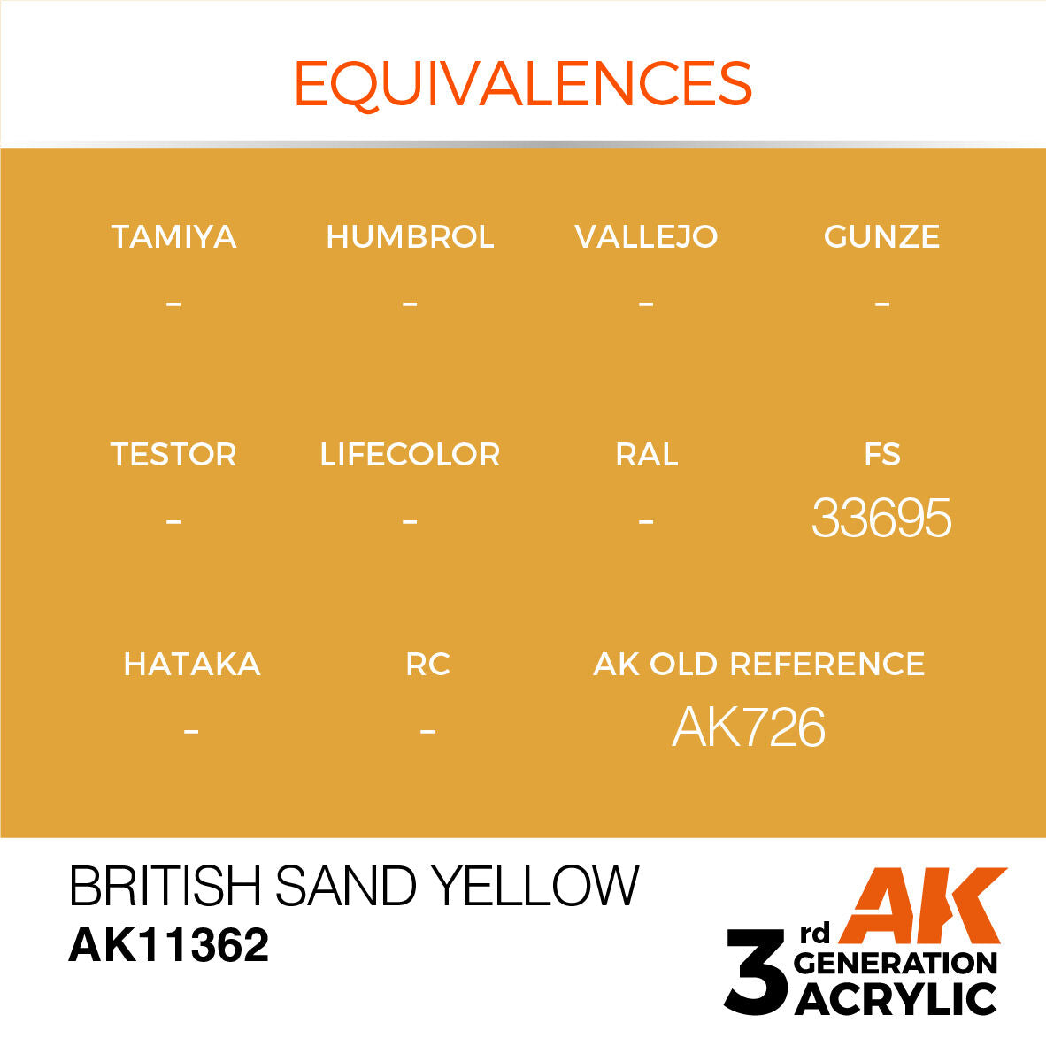AK Interactive AFV Series: British Sand Yellow Acrylic Paint 17ml 3rd Generation AK Interactive