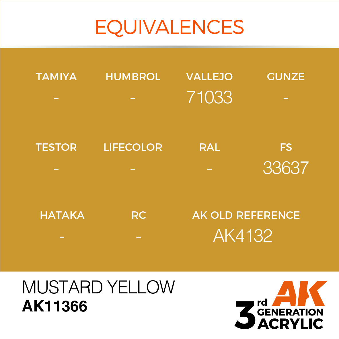 AK Interactive AFV Series: Mustard Yellow Acrylic Paint 17ml 3rd Generation AK Interactive
