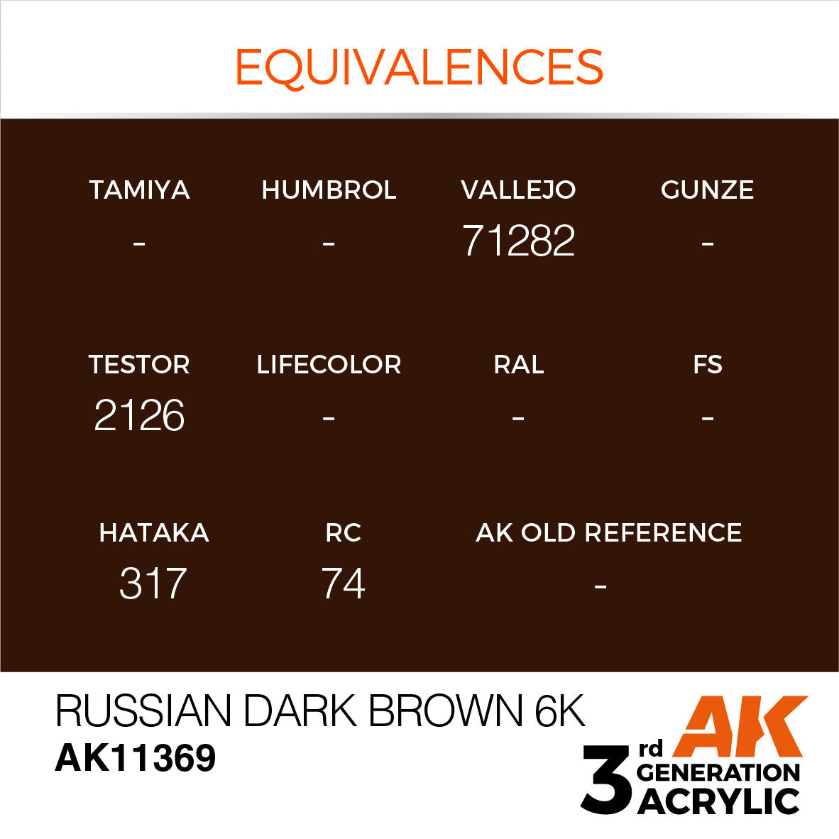 AK Interactive AFV Series: Russian Dark Brown 6K Acrylic Paint 17ml 3rd Generation AK Interactive