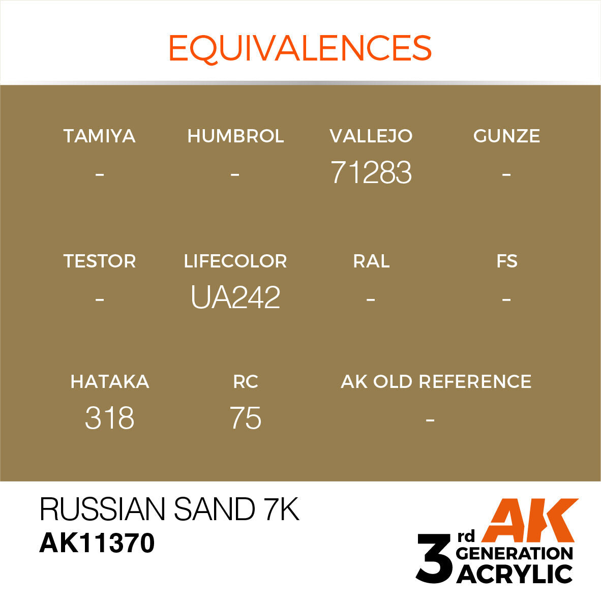 AK Interactive AFV Series: Russian Sand 7K Acrylic Paint 17ml 3rd Generation AK Interactive